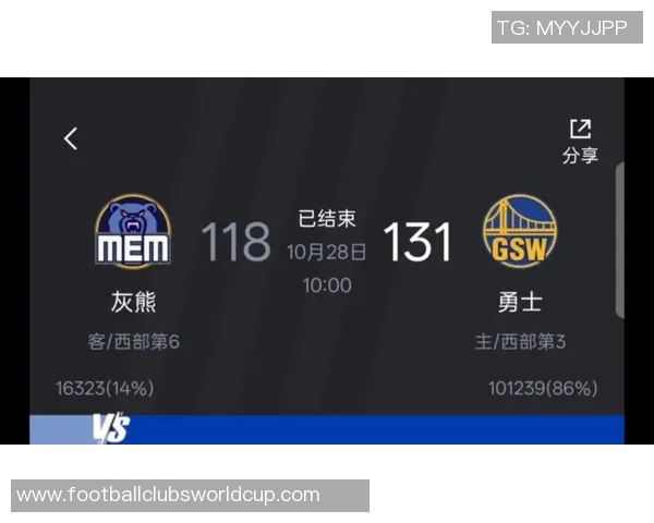 勇士与灰熊激战加时赛关键时刻展现球队韧性与斗志 勇士与灰熊激战加时赛关键时刻展现球队韧性与斗志